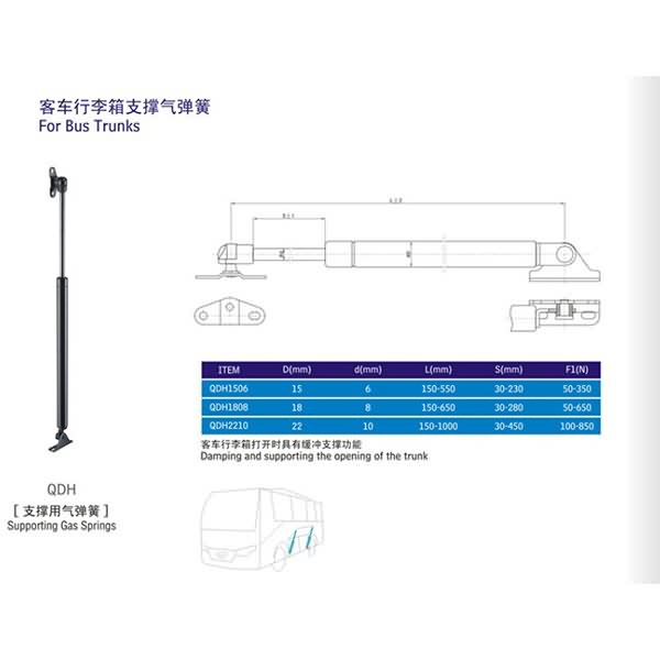 Damping&Supportng Gas Springs3